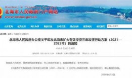 北海热新闻爆料线电话,揭秘城市热点背后的故事