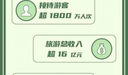 最新狗仔爆料新闻报道视频,最新爆料视频曝光惊人内幕